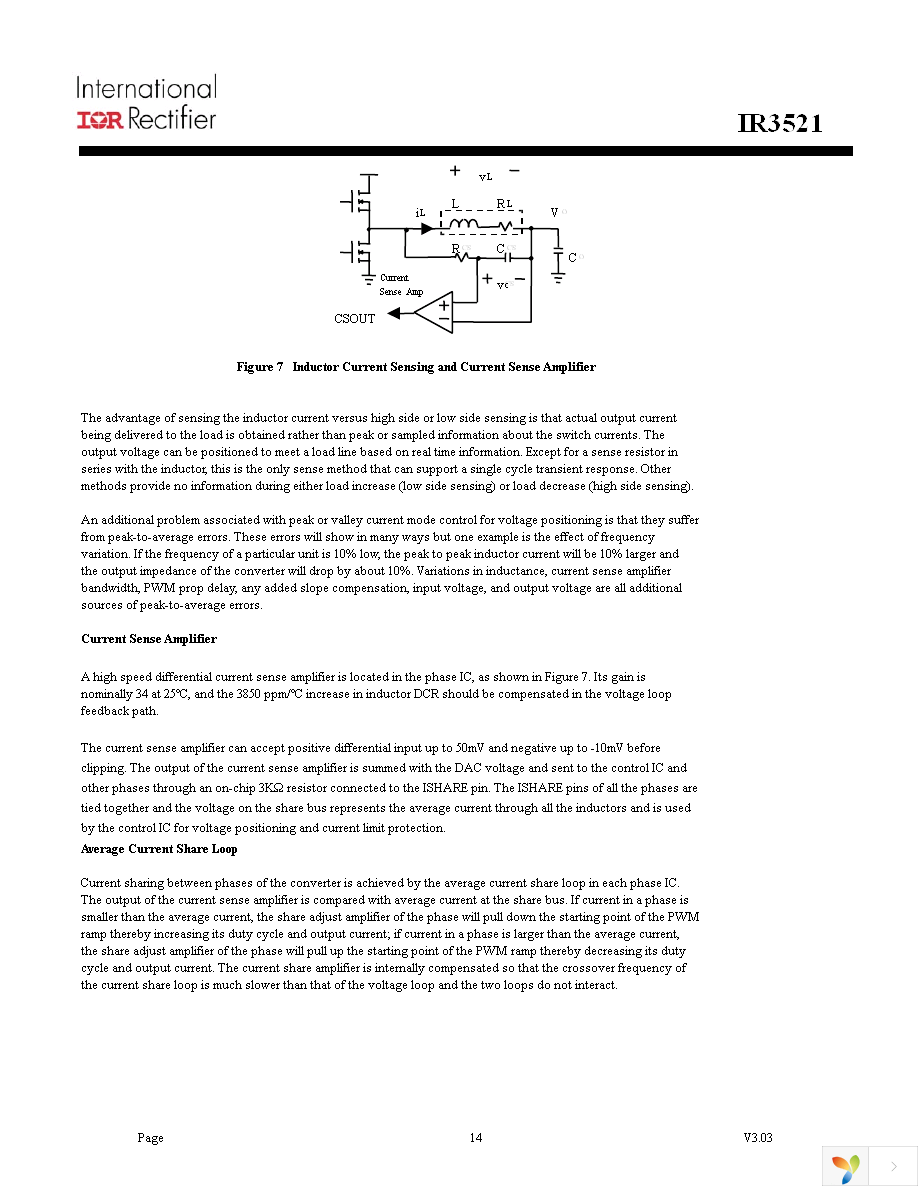 IR3521MTRPBF Page 14