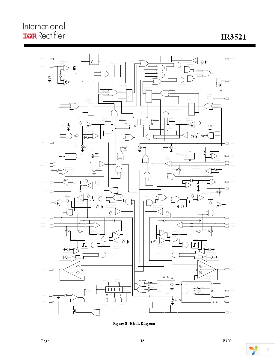 IR3521MTRPBF Page 16