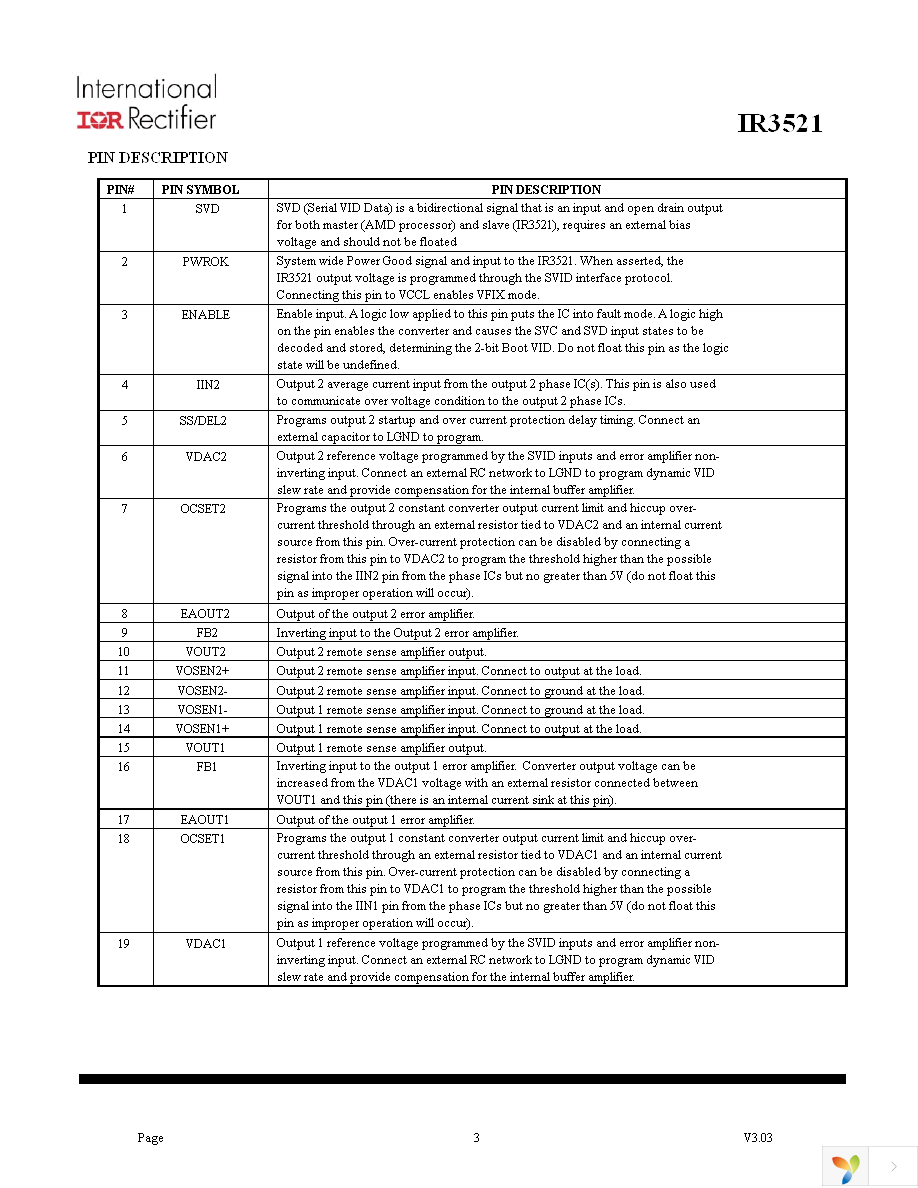 IR3521MTRPBF Page 3