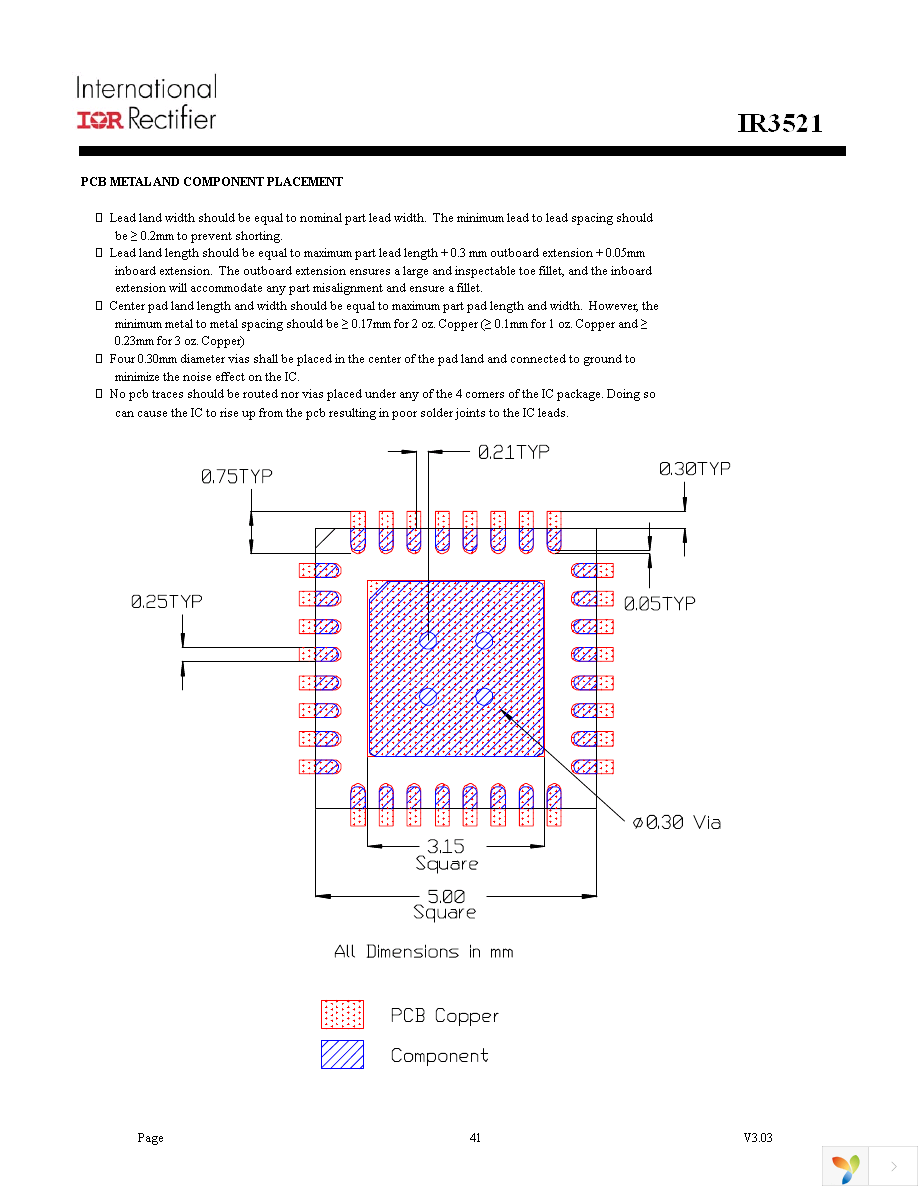 IR3521MTRPBF Page 41