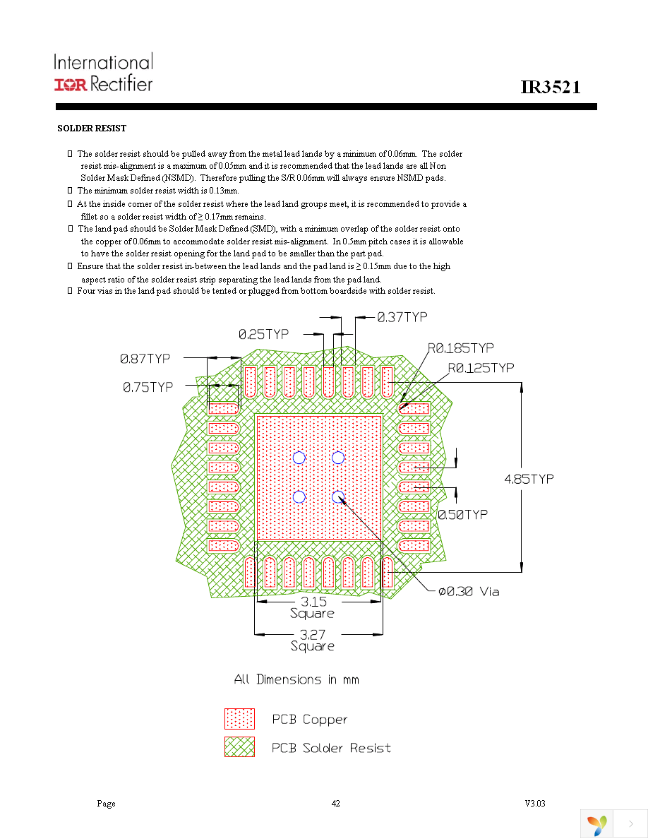 IR3521MTRPBF Page 42