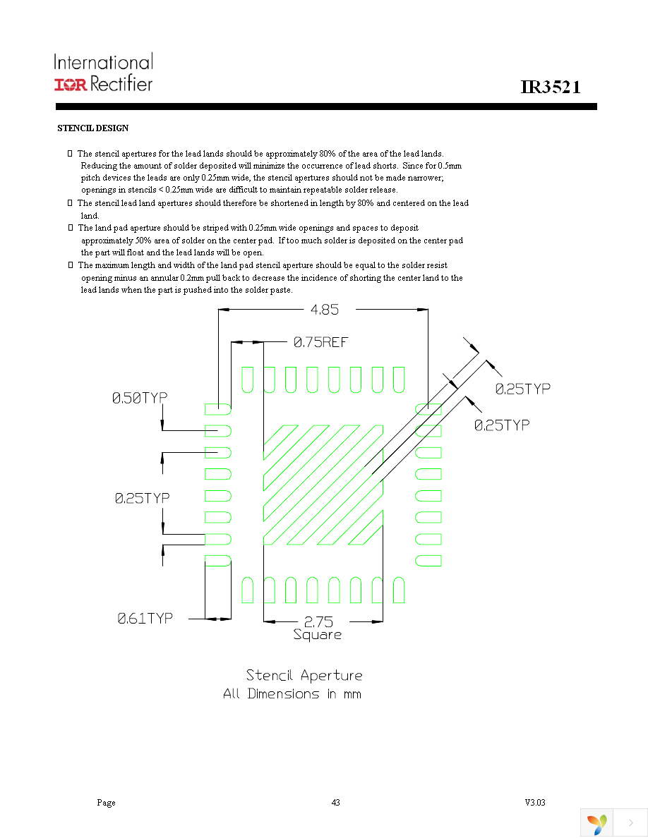 IR3521MTRPBF Page 43