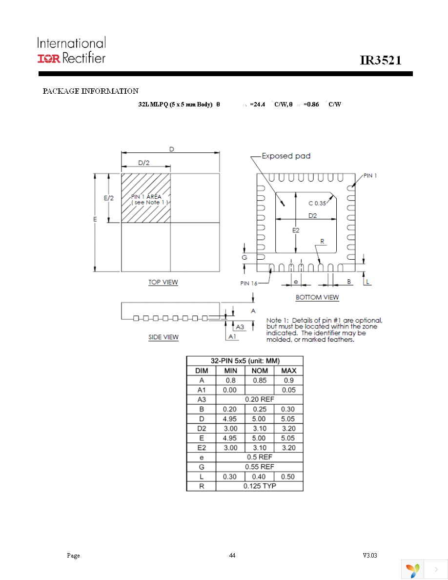 IR3521MTRPBF Page 44