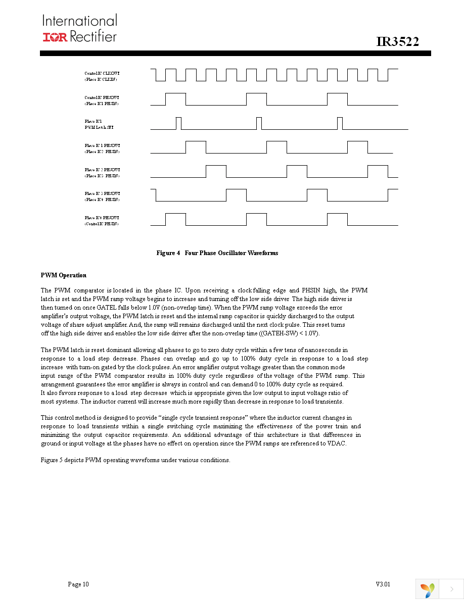 IR3522MTRPBF Page 10