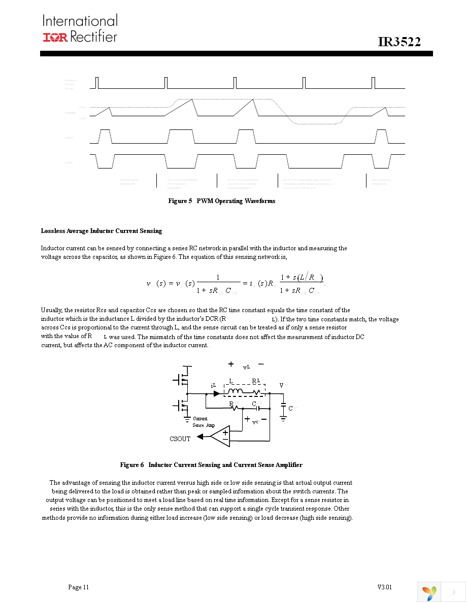 IR3522MTRPBF Page 11