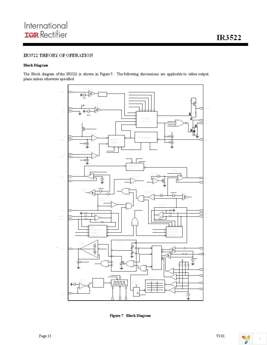 IR3522MTRPBF Page 13