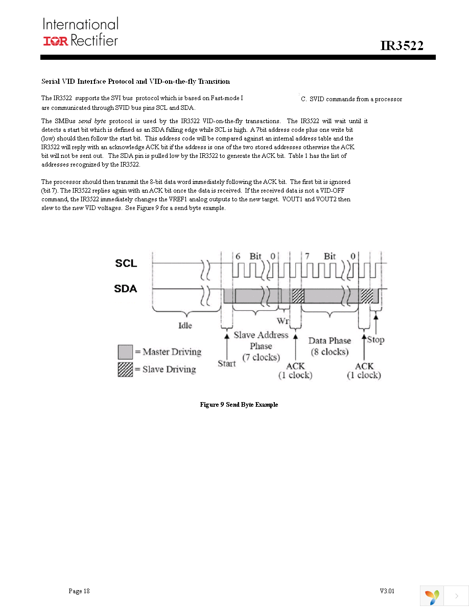 IR3522MTRPBF Page 18