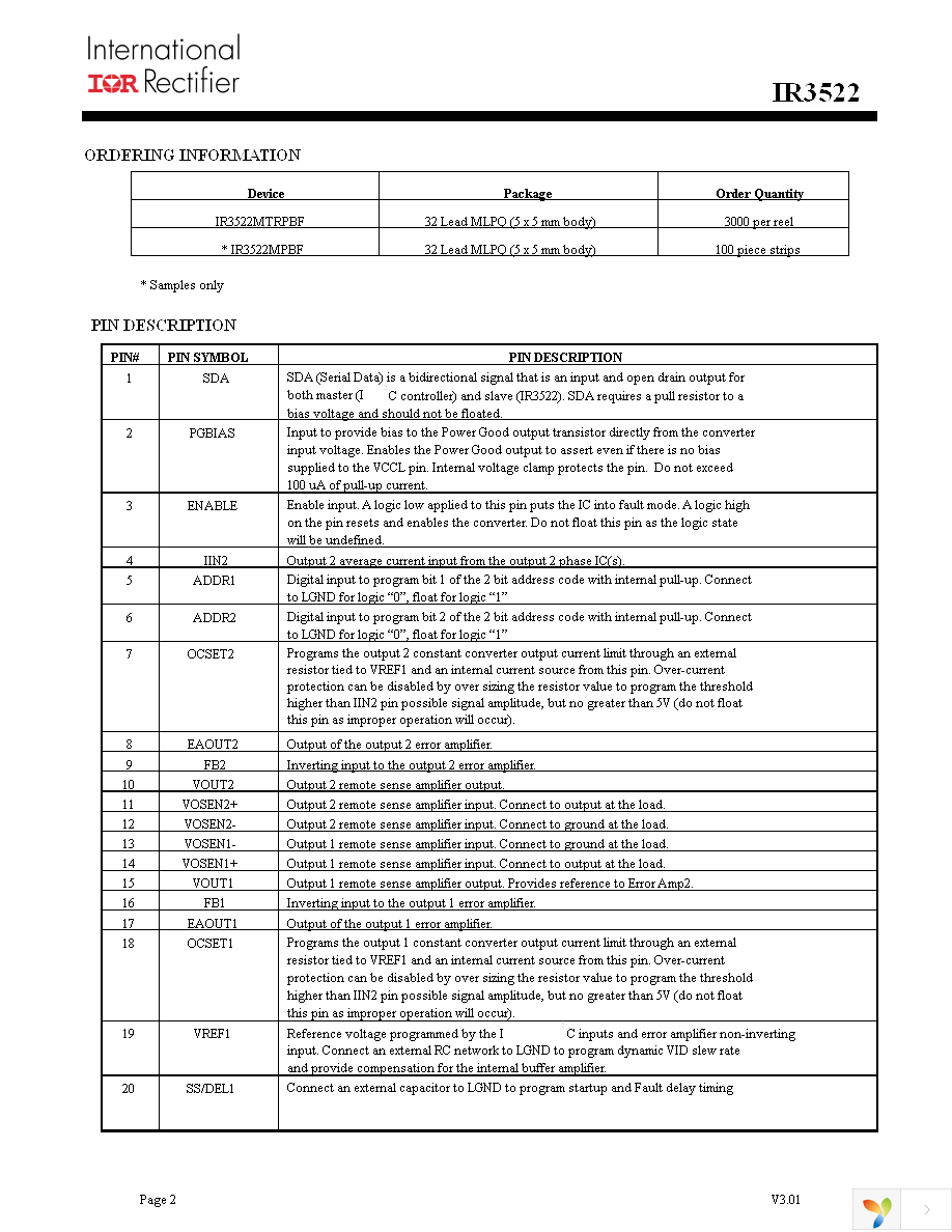 IR3522MTRPBF Page 2