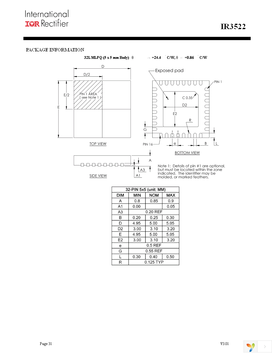 IR3522MTRPBF Page 31