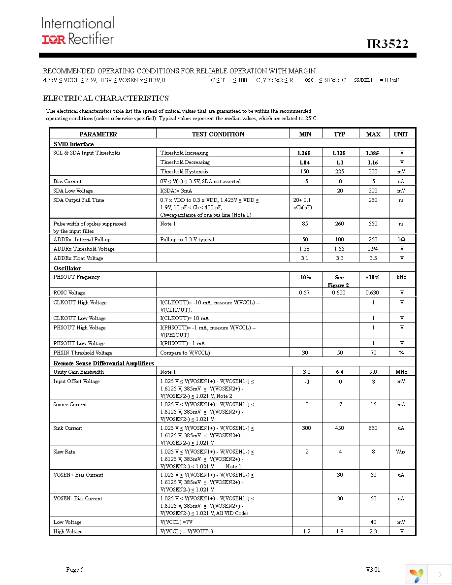 IR3522MTRPBF Page 5