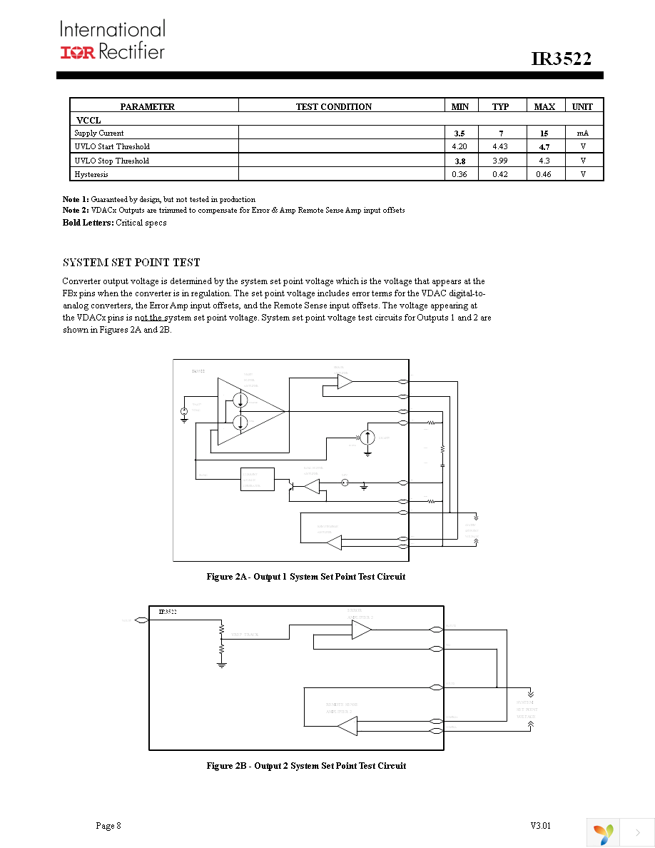 IR3522MTRPBF Page 8