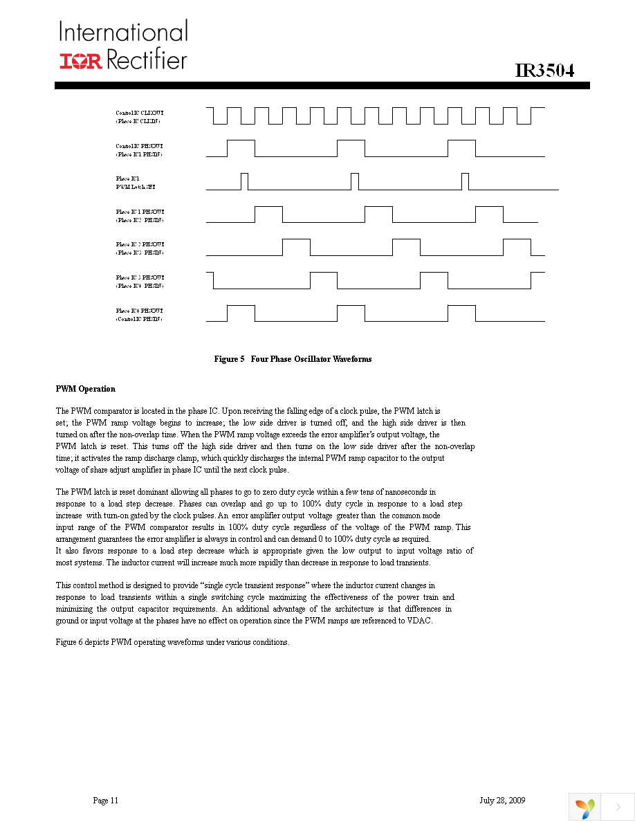 IR3504MTRPBF Page 11