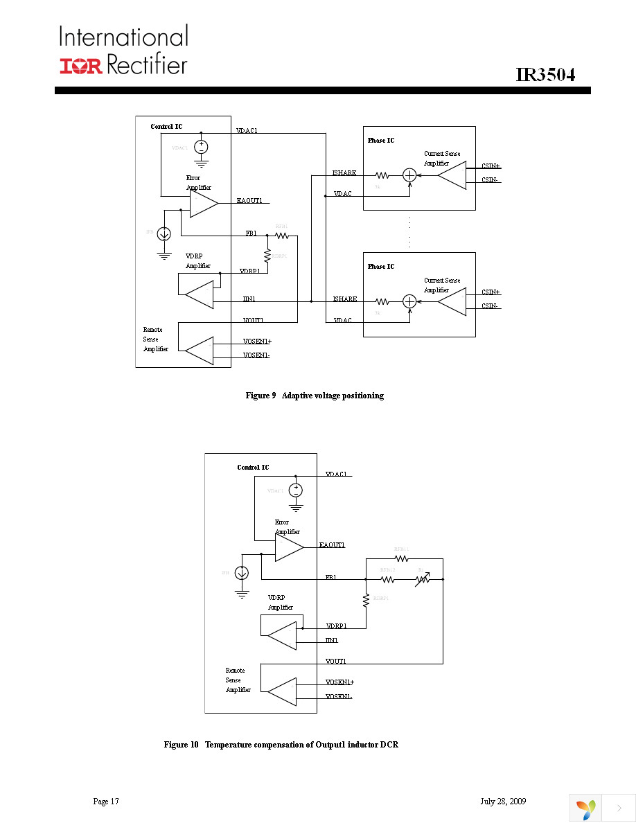 IR3504MTRPBF Page 17