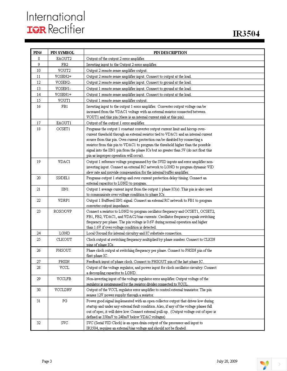 IR3504MTRPBF Page 3