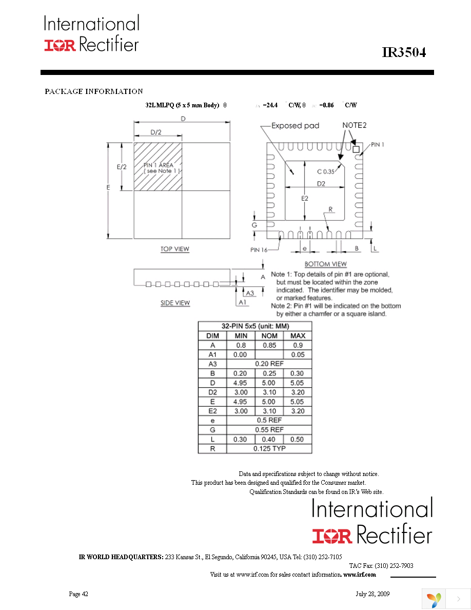 IR3504MTRPBF Page 42