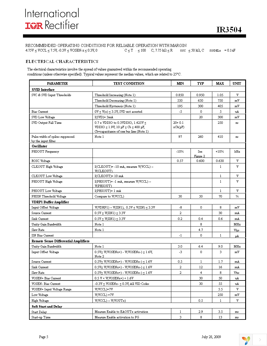 IR3504MTRPBF Page 5