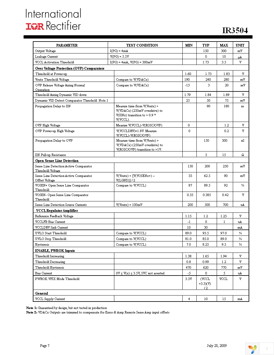 IR3504MTRPBF Page 7