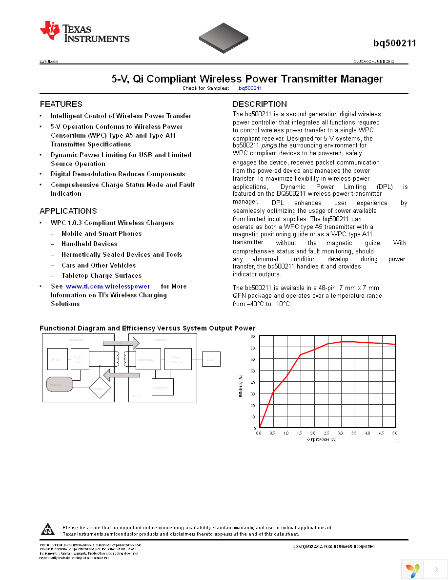 BQ500211RGZR Page 1