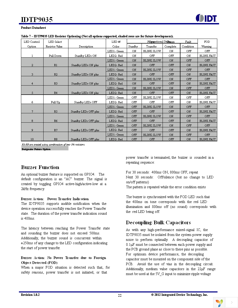 P9035-0NTGI8 Page 22