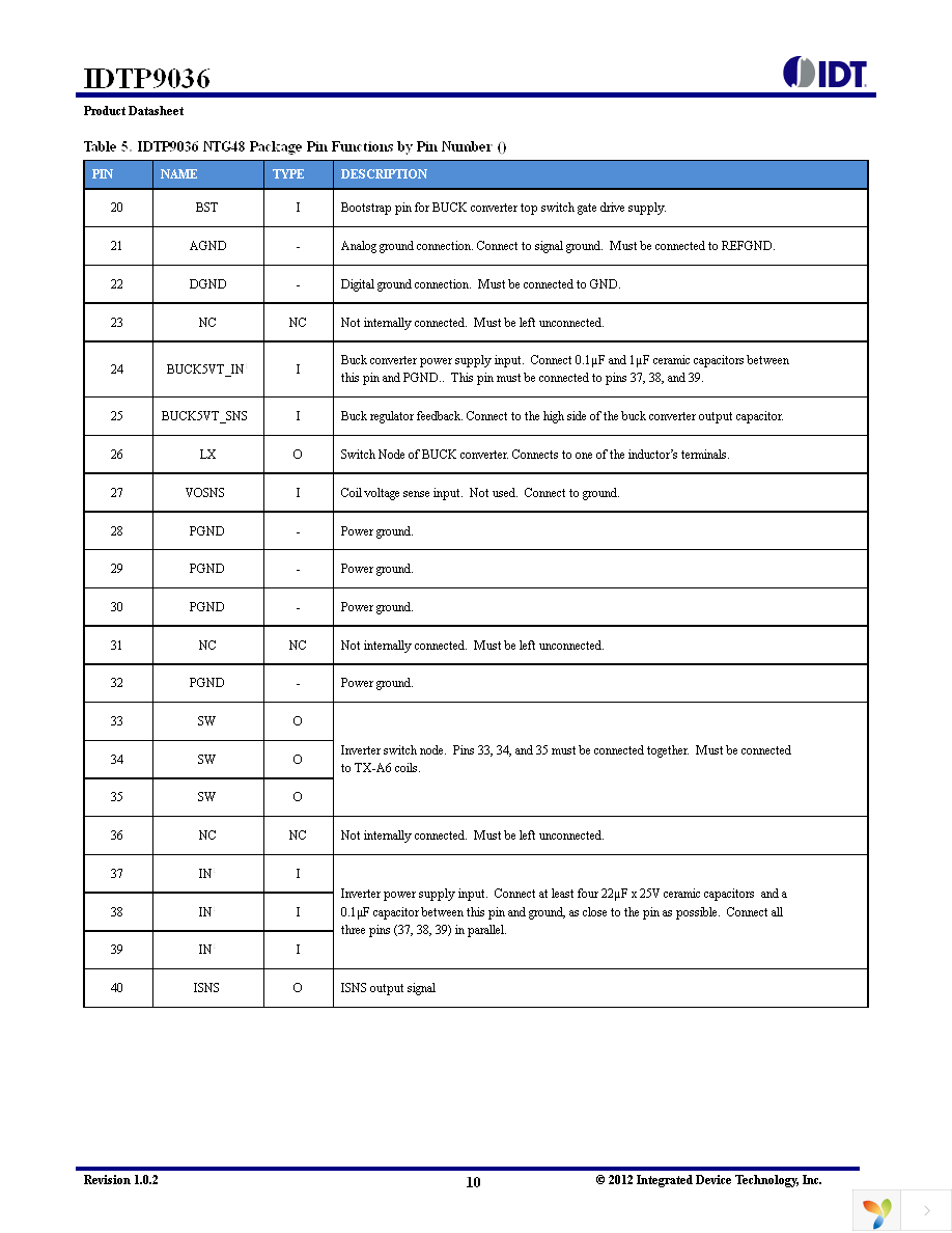 P9036-0NTGI8 Page 10