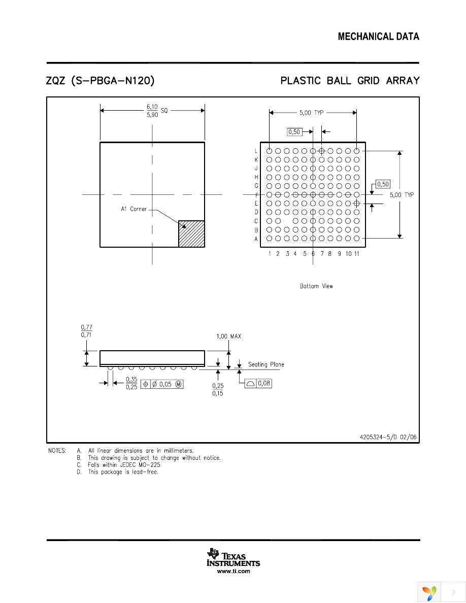 TPS658610AZQZT Page 4