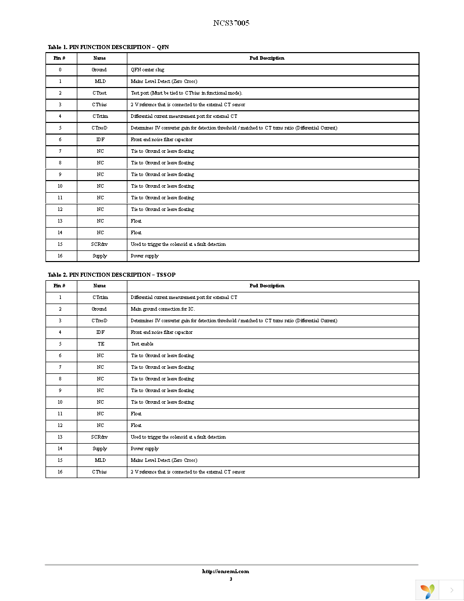 NCS37005MNTWG Page 3