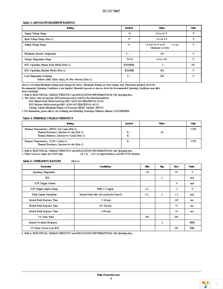 NCS37005MNTWG Page 4