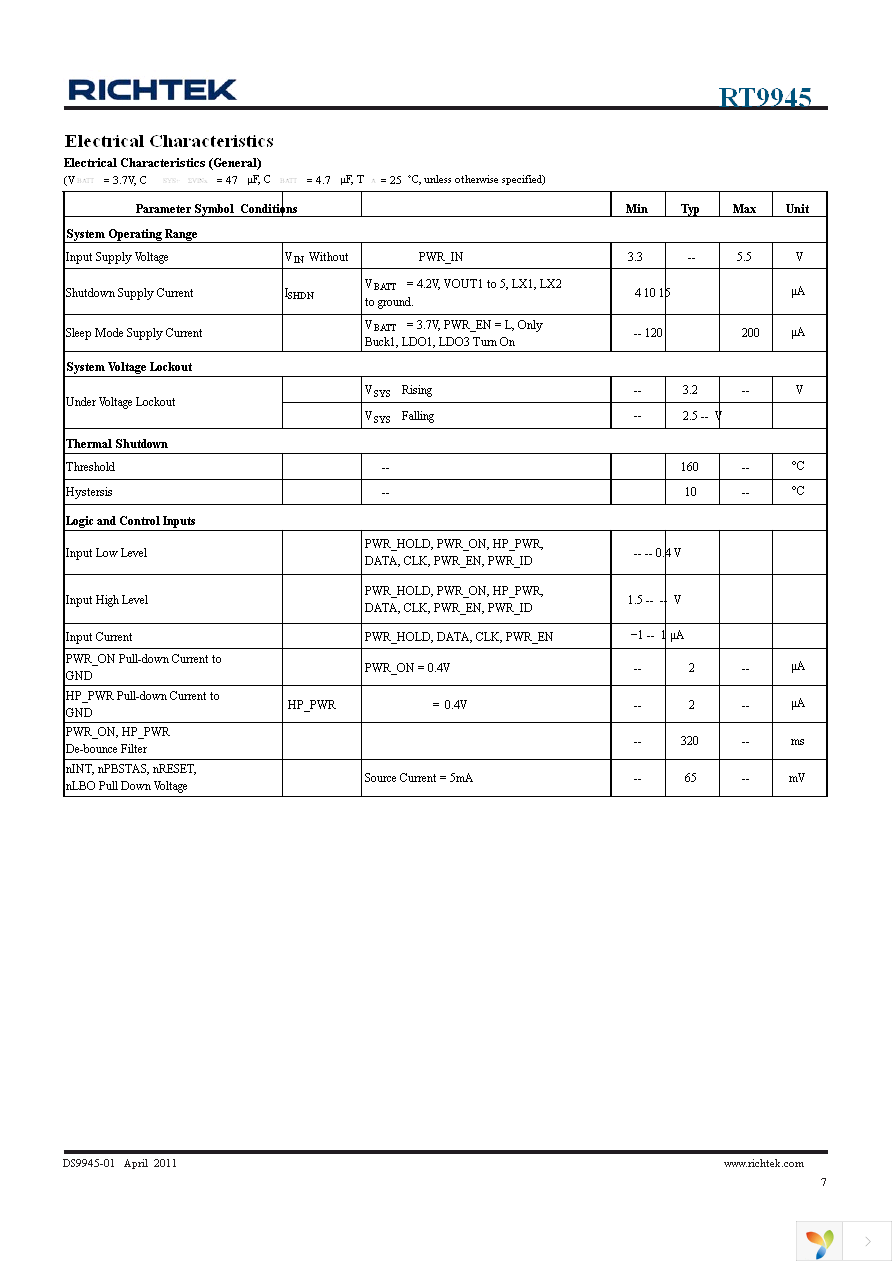 RT9945GQW Page 7