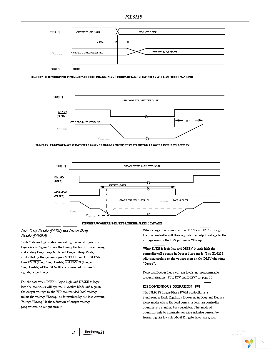 ISL6218CVZ Page 11