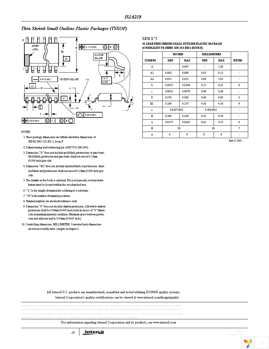 ISL6218CVZ Page 19