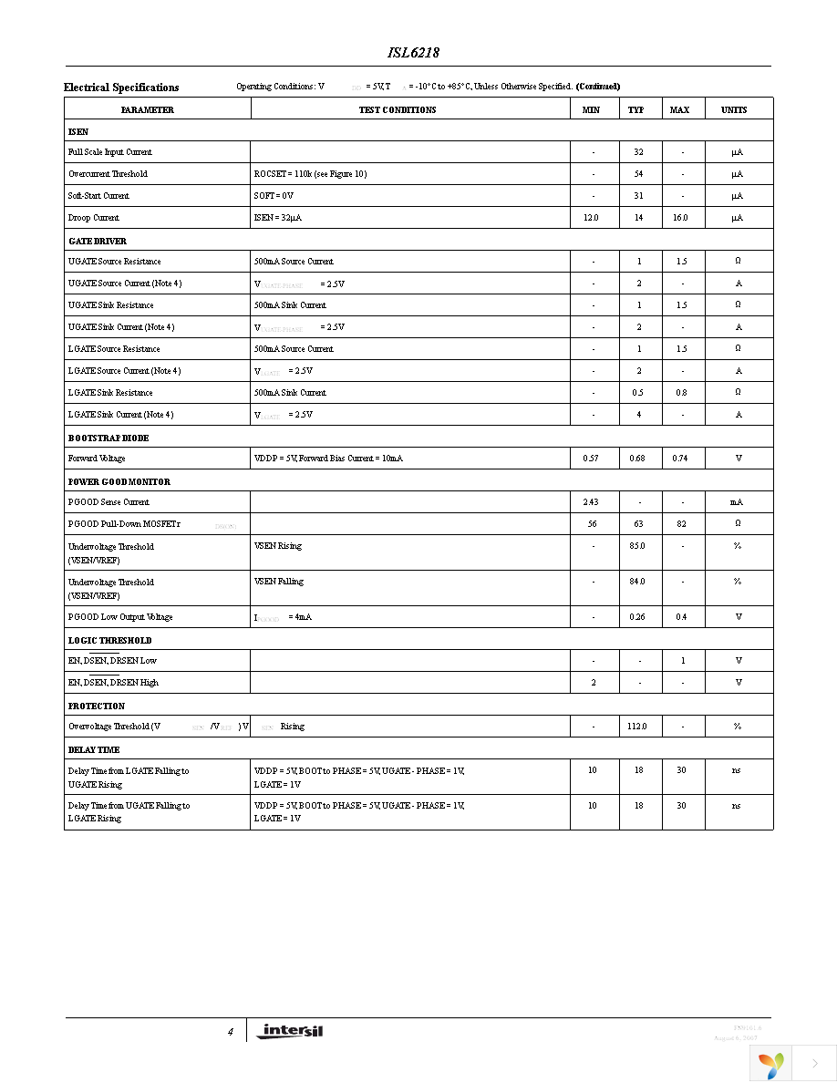 ISL6218CVZ Page 4