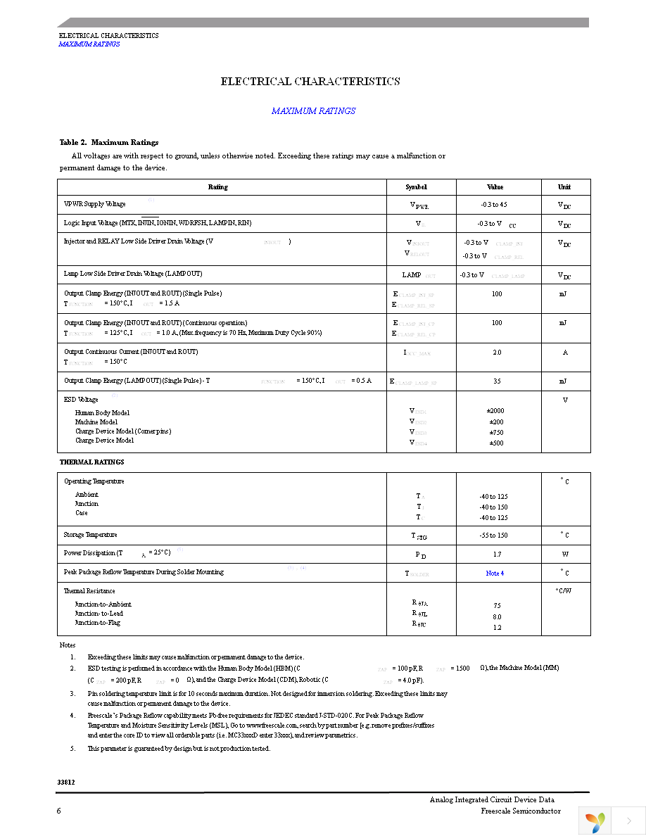 MCZ33812AEKR2 Page 6