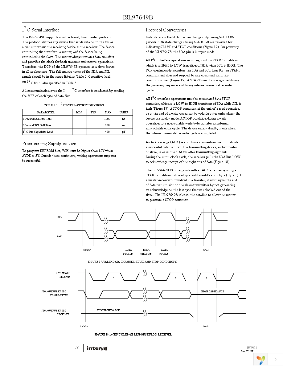 ISL97649BIRZ-T Page 14