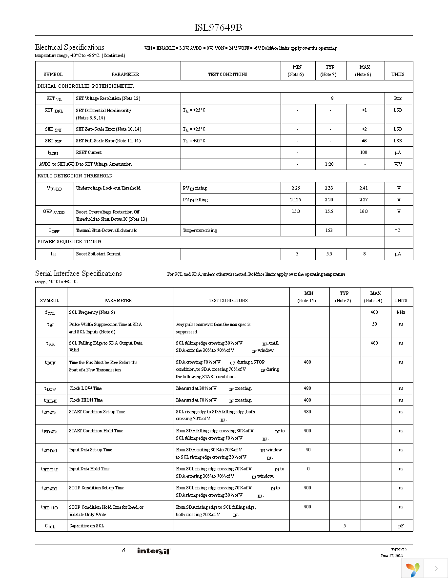 ISL97649BIRZ-T Page 6