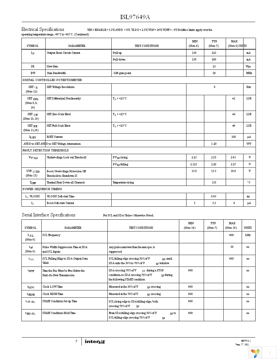 ISL97649AIRZ-T Page 7