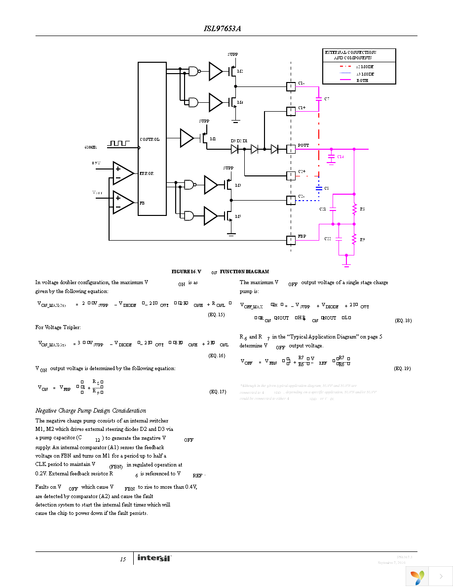 ISL97653AIRZ-TK Page 15