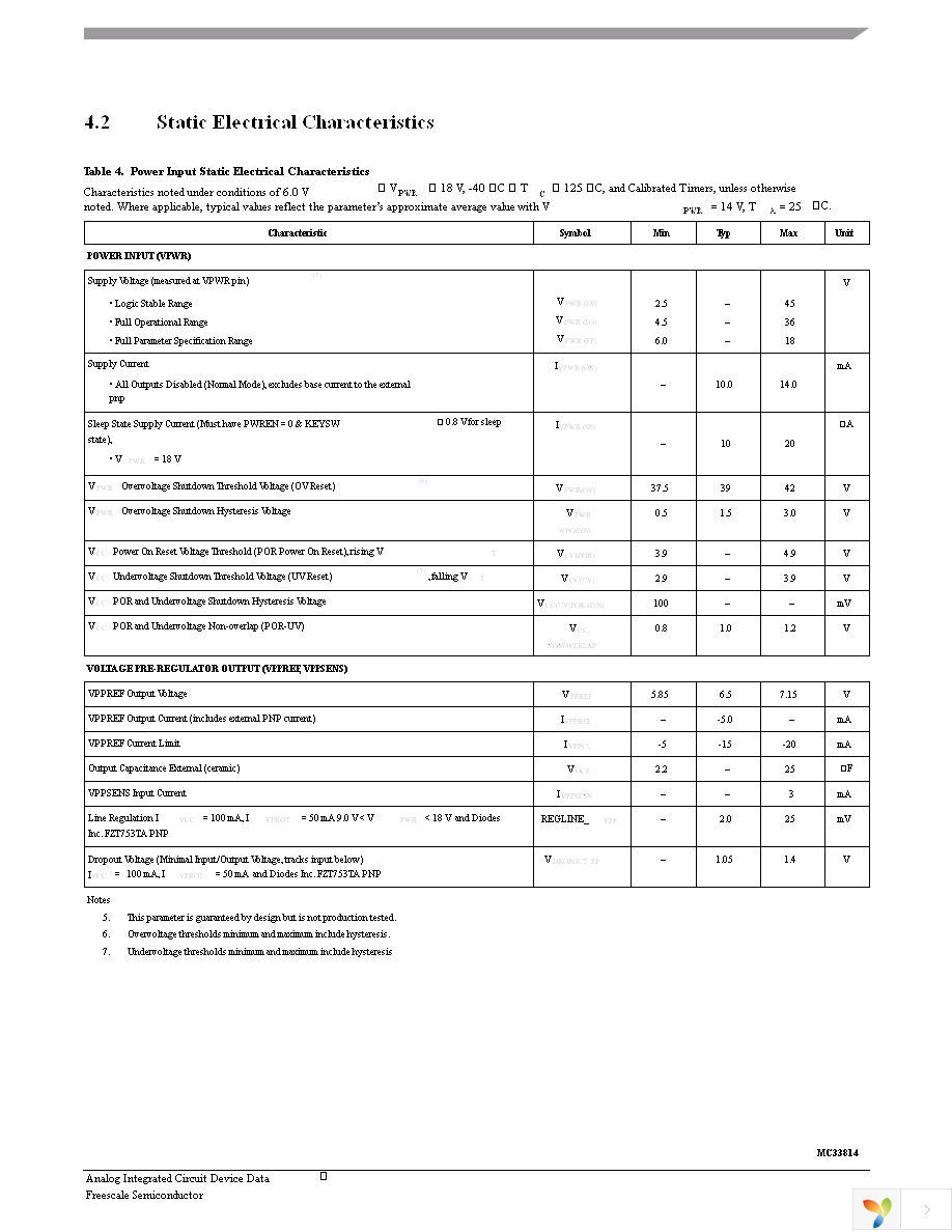 MC33814AER2 Page 10