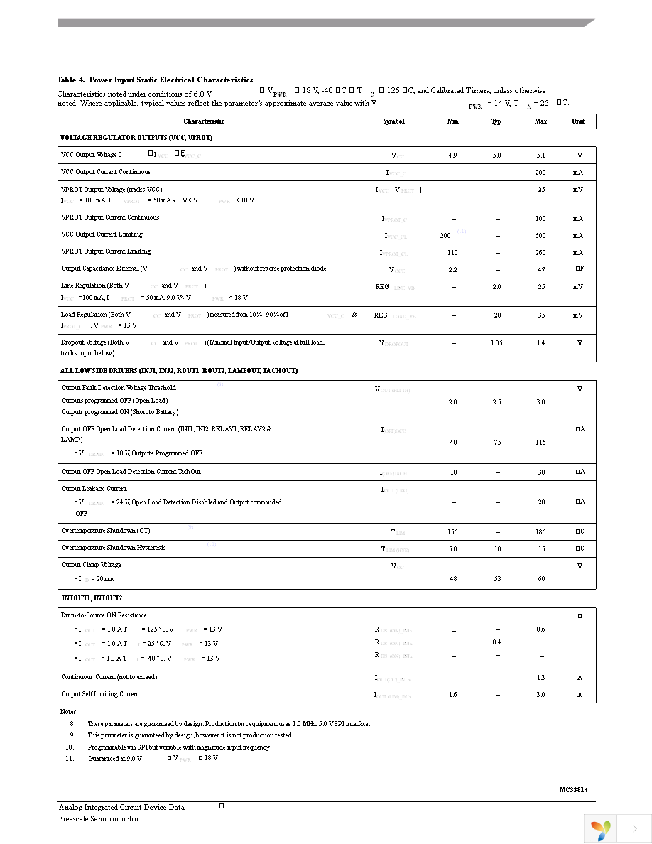 MC33814AER2 Page 11