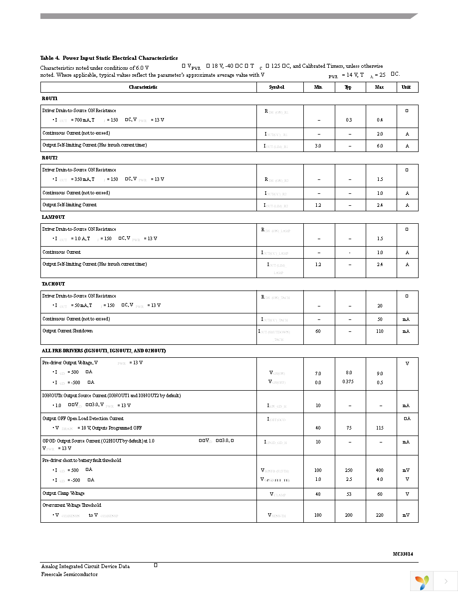 MC33814AER2 Page 12