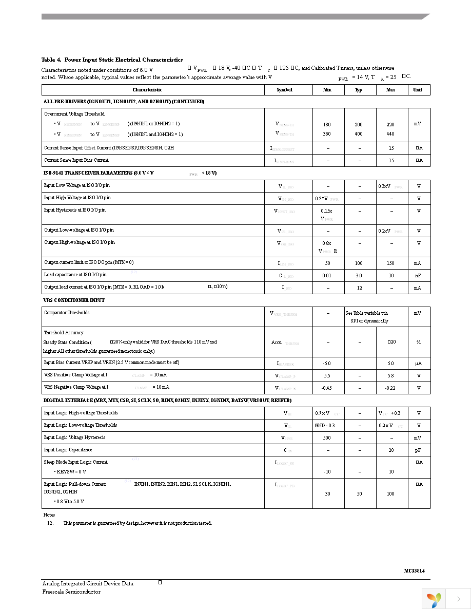 MC33814AER2 Page 13