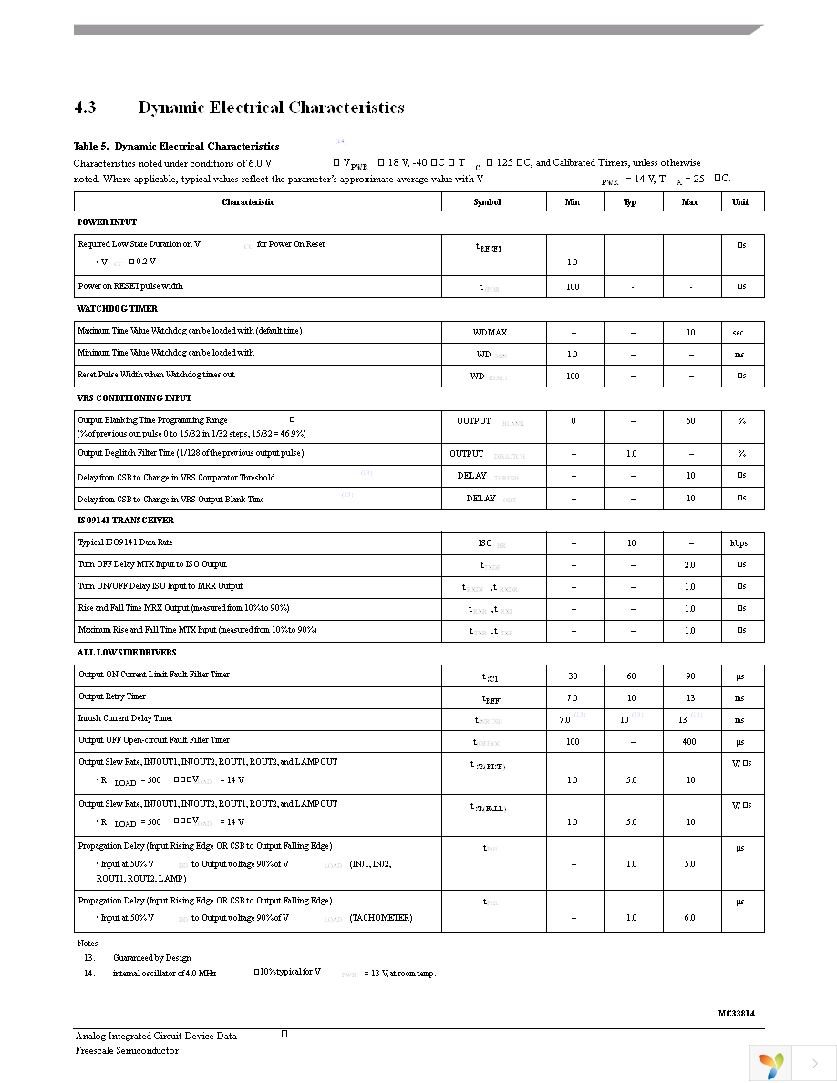 MC33814AER2 Page 15