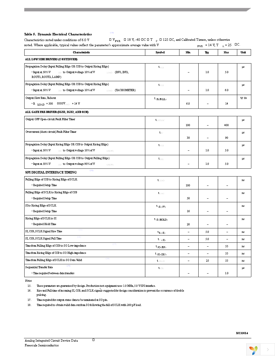 MC33814AER2 Page 16