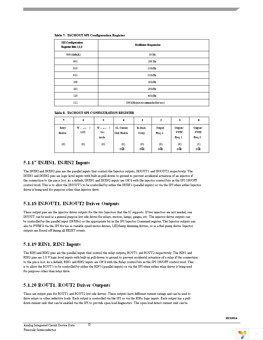 MC33814AER2 Page 24