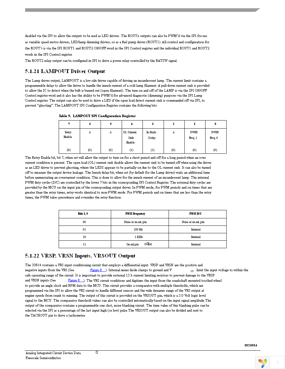 MC33814AER2 Page 25