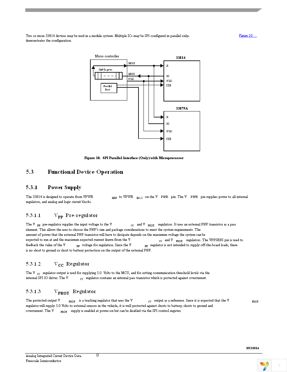 MC33814AER2 Page 32