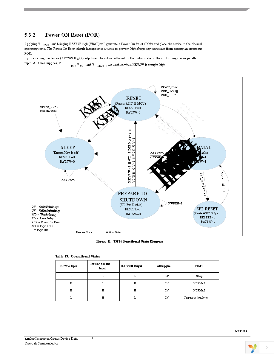 MC33814AER2 Page 33