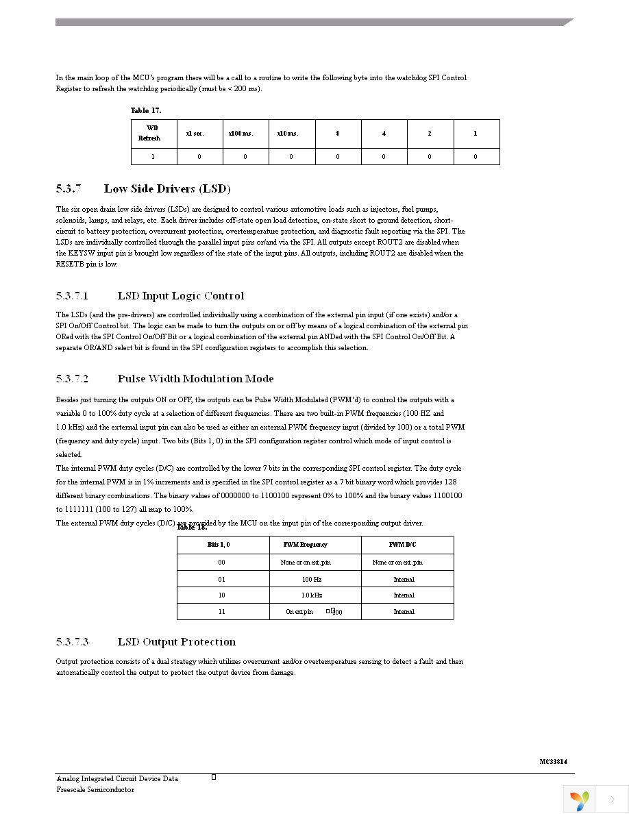 MC33814AER2 Page 36