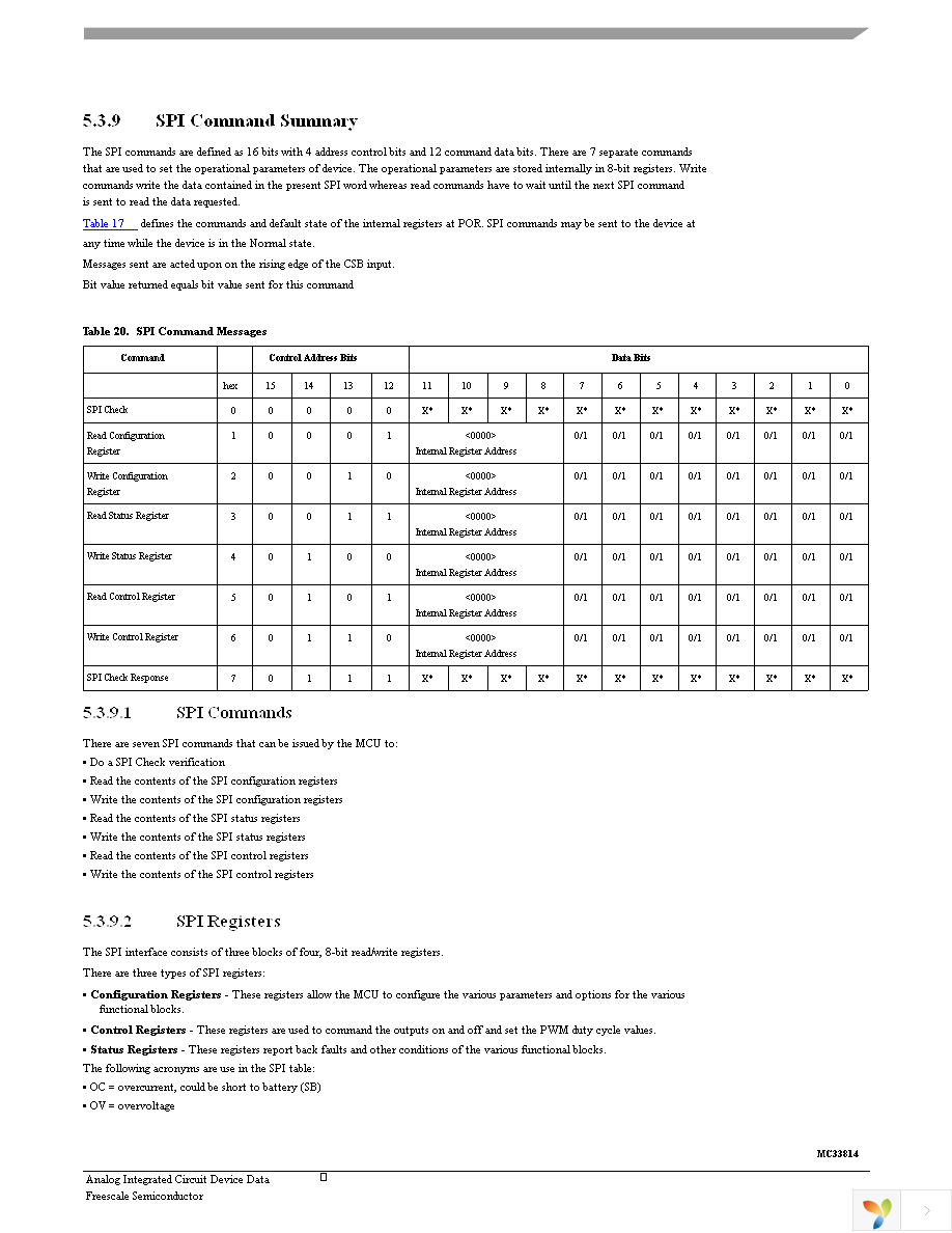 MC33814AER2 Page 39