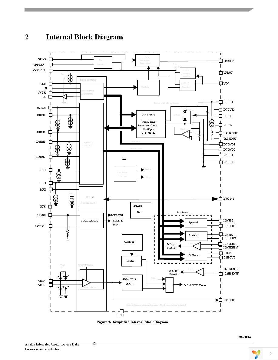 MC33814AER2 Page 4