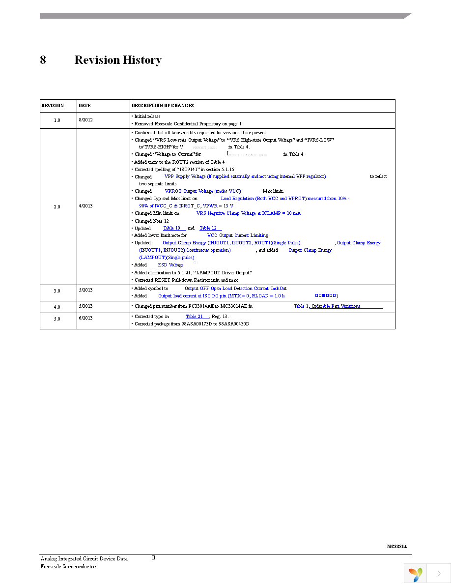 MC33814AER2 Page 49